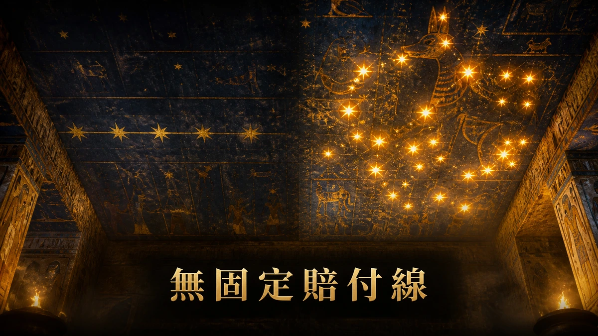 以埃及天象壁畫比喻兩種中獎判定:左側金點串在一條固定直線上,右側金點散成自由星團不連線,象徵無賠付線設計(示意圖,非遊戲畫面)