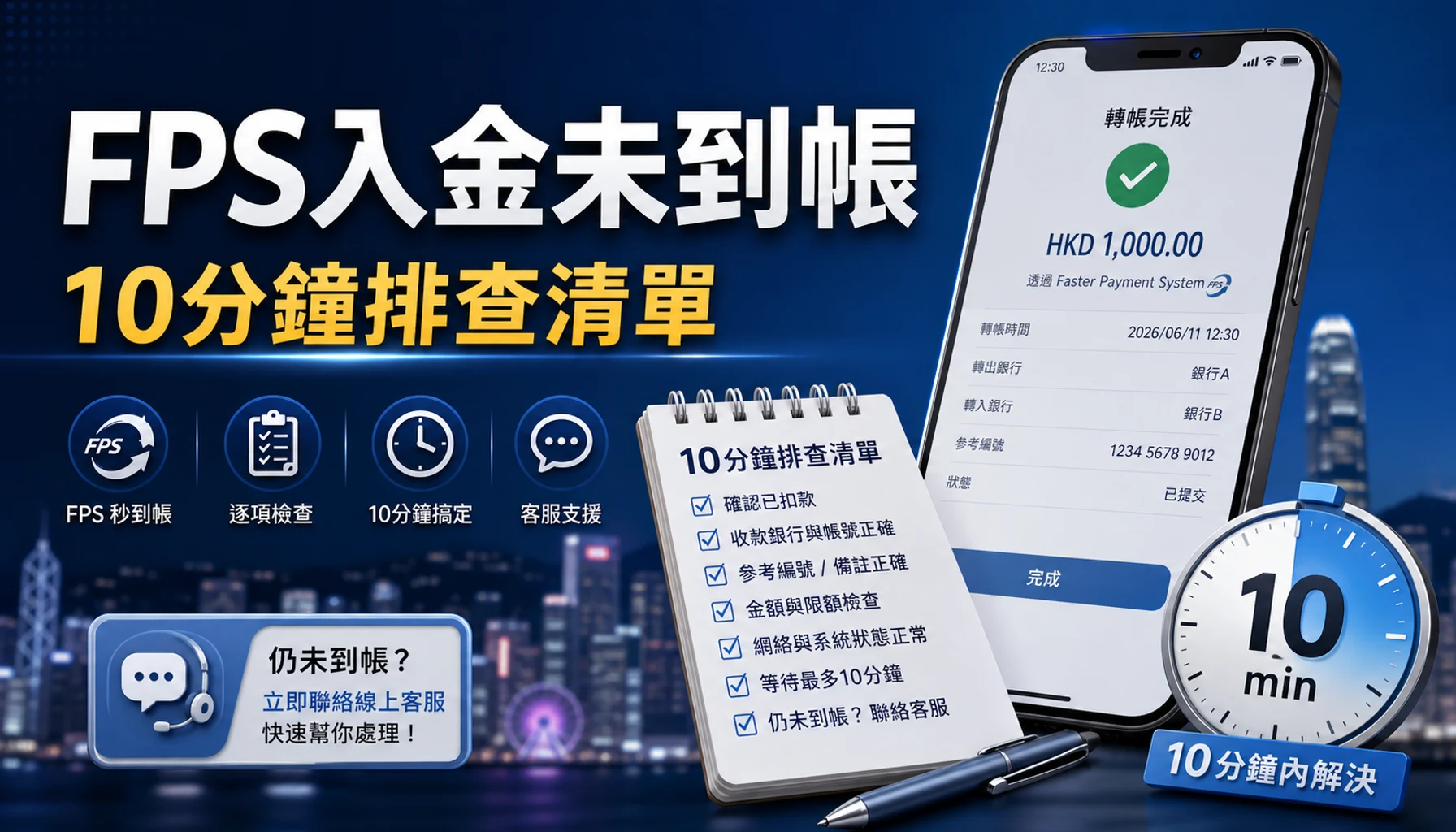 FPS入金未到帳10分鐘排查清單封面