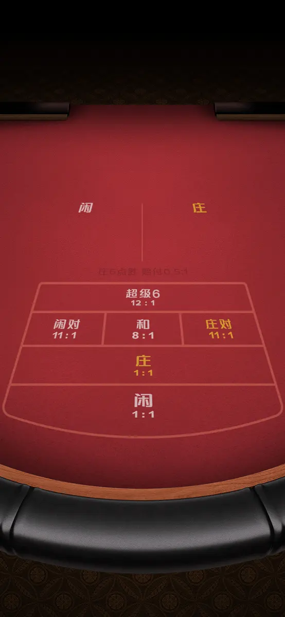至尊百家樂(Baccarat Deluxe)遊戲總覽 - 直向背景